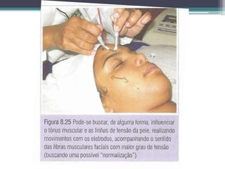 Aula microrrentes (1).pptx aula