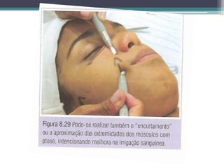 Aula microrrentes (1).pptx aula