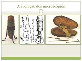 A evolução dos microscópios
 