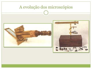 A evolução dos microscópios
 