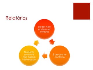 Dados não
podem ser
isolados
É preciso ter
contexto
Números
somente
não trazem
informação
Relatórios
 