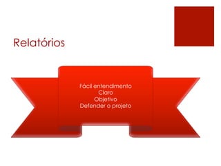 Relatórios
Fácil entendimento
Claro
Objetivo
Defender o projeto
 