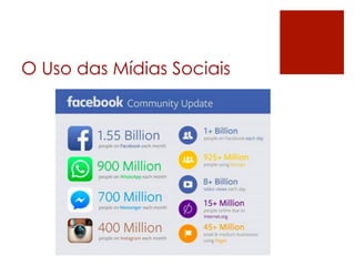 O Uso das Mídias Sociais
 