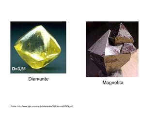 Fonte: http://www.ige.unicamp.br/site/aulas/30/EstrcrixtII2004.pdf
Diamante
Magnetita
 