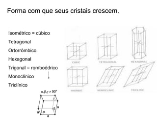 Forma com que seus cristais crescem.
Isométrico = cúbico
Tetragonal
Ortorrômbico
Hexagonal
Trigonal = romboédrico
Monoclínico
Triclínico
 