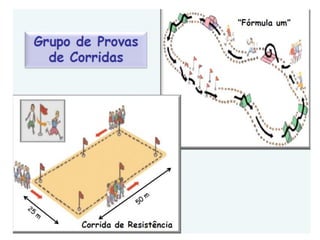 Aula mini atletismo