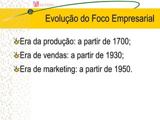 Evolução do Foco Empresarial

Era da produção: a partir de 1700;
Era de vendas: a partir de 1930;
Era de marketing: a partir de 1950.
 