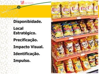 Disponibidade.
Local
Estratégico.
Precificação.
Impacto Visual.
Identificação.
Impulso.
 