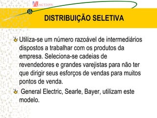 DISTRIBUIÇÃO SELETIVA

Utiliza-se um número razoável de intermediários
dispostos a trabalhar com os produtos da
empresa. Seleciona-se cadeias de
revendedores e grandes varejistas para não ter
que dirigir seus esforços de vendas para muitos
pontos de venda.
 General Electric, Searle, Bayer, utilizam este
modelo.
 