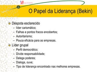 O Papel da Liderança (Bekin)
Déspota esclarecido
–   líder carismático;
–   Falhas e pontos fracos encobertos;
–   Autoritarismo;
–   Pouca eficácia para as empresas.
Líder grupal
–   Perfil democrático;
–   Divide responsabilidade;
–   Delega poderes;
–   Dialoga, ouve;
–   Tipo de liderança encontrado nas melhores empresas.
 
