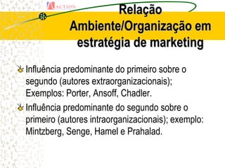 Relação
            Ambiente/Organização em
             estratégia de marketing
Influência predominante do primeiro sobre o
segundo (autores extraorganizacionais);
Exemplos: Porter, Ansoff, Chadler.
Influência predominante do segundo sobre o
primeiro (autores intraorganizacionais); exemplo:
Mintzberg, Senge, Hamel e Prahalad.
 