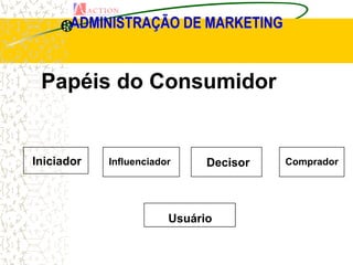 ADMINISTRAÇÃO DE MARKETING


 Papéis do Consumidor


Iniciador   Influenciador     Decisor   Comprador




                        Usuário
 