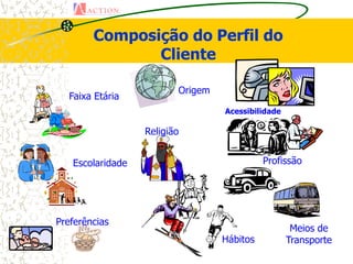 Composição do Perfil do
               Cliente

                         Origem
  Faixa Etária
                                  Acessibilidade

                  Religião


   Escolaridade                             Profissão




Preferências
                                                    Meios de
                                  Hábitos          Transporte
 