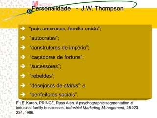 Personalidade - J.W. Thompson


   “pais amorosos, família unida”;
   “autocratas”;
   “construtores de império”;
   “caçadores de fortuna”;
   “sucessores”;
   “rebeldes”;
   “desejosos de status”; e
   “benfeitores sociais”.
FILE, Karen, PRINCE, Russ Alan. A psychographic segmentation of
industrial family businesses. Industrial Marketing Management, 25:223-
234, 1996.
 
