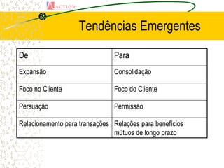 Tendências Emergentes

De                             Para
Expansão                       Consolidação

Foco no Cliente                Foco do Cliente

Persuação                      Permissão

Relacionamento para transações Relações para benefícios
                               mútuos de longo prazo
 