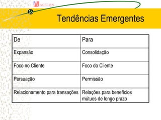 Tendências Emergentes

De                             Para

Expansão                       Consolidação

Foco no Cliente                Foco do Cliente

Persuação                      Permissão

Relacionamento para transações Relações para benefícios
                               mútuos de longo prazo
 