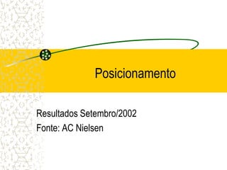 Posicionamento

Resultados Setembro/2002
Fonte: AC Nielsen
 