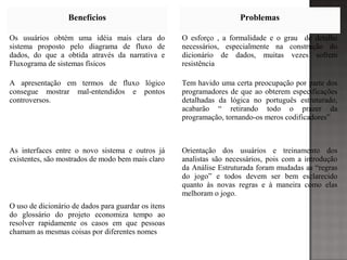 Benefícios Problemas
Os usuários obtém uma idéia mais clara do
sistema proposto pelo diagrama de fluxo de
dados, do que a obtida através da narrativa e
Fluxograma de sistemas físicos
O esforço , a formalidade e o grau de detalhe
necessários, especialmente na construção do
dicionário de dados, muitas vezes sofrem
resistência
A apresentação em termos de fluxo lógico
consegue mostrar mal-entendidos e pontos
controversos.
Tem havido uma certa preocupação por parte dos
programadores de que ao obterem especificações
detalhadas da lógica no português estruturado,
acabarão “ retirando todo o prazer da
programação, tornando-os meros codificadores”
As interfaces entre o novo sistema e outros já
existentes, são mostrados de modo bem mais claro
Orientação dos usuários e treinamento dos
analistas são necessários, pois com a introdução
da Análise Estruturada foram mudadas as “regras
do jogo” e todos devem ser bem esclarecido
quanto às novas regras e à maneira como elas
melhoram o jogo.
O uso de dicionário de dados para guardar os itens
do glossário do projeto economiza tempo ao
resolver rapidamente os casos em que pessoas
chamam as mesmas coisas por diferentes nomes
 