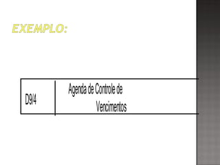 D9/4
AgendadeControlede
Vencimentos
 