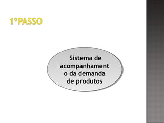 Sistema de
acompanhament
o da demanda
de produtos
Sistema de
acompanhament
o da demanda
de produtos
 