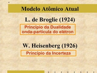 Modelo Atômico Atual
 L. de Broglie (1924)
 Princípio da Dualidade
onda-partícula do elétron


W. Heisenberg (1926)
  Princípio da Incerteza
 
