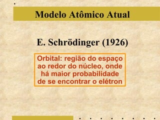Modelo Atômico Atual

E. Schrödinger (1926)
Orbital: região do espaço
ao redor do núcleo, onde
 há maior probabilidade
de se encontrar o elétron
 