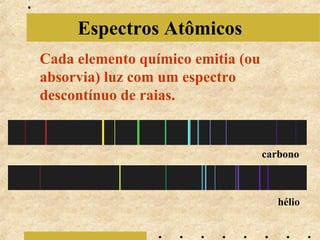 Espectros Atômicos
Cada elemento químico emitia (ou
absorvia) luz com um espectro
descontínuo de raias.


                                   carbono



                                      hélio
 