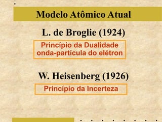 Modelo Atômico Atual
 L. de Broglie (1924)
 Princípio da Dualidade
onda-partícula do elétron


W. Heisenberg (1926)
  Princípio da Incerteza
 