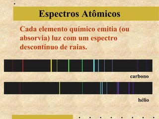 Espectros Atômicos
Cada elemento químico emitia (ou
absorvia) luz com um espectro
descontínuo de raias.


                                   carbono



                                     hélio
 