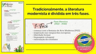 Tradicionalmente, a literatura
modernista é dividida em três fases.
 