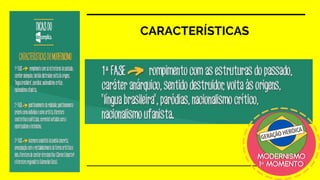 CARACTERÍSTICAS
 
