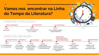 Vamos nos encontrar na Linha
do Tempo da Literatura?
 