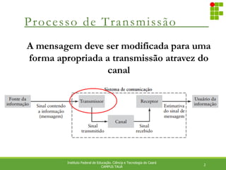 Processo de Transmissão
2
Instituto Federal de Educação. Ciência e Tecnologia do Ceará
CAMPUS TAUÁ
A mensagem deve ser modificada para uma
forma apropriada a transmissão atravez do
canal
 