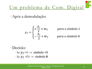 Um problema de Com. Digital
25
Instituto Federal de Educação. Ciência e Tecnologia do Ceará
CAMPUS TAUÁ
◦Após a demodulação:
◦Decisão:
◦ Se 𝑦𝑇>0 → símbolo +1
◦ Se 𝑦𝑇 <0 → símbolo 0
𝑦𝑇 =
+
𝐴𝑐
2
+ ⱳ𝑇⁡⁡⁡⁡⁡⁡⁡⁡⁡⁡⁡⁡⁡⁡𝑝𝑎𝑟𝑎⁡𝑜⁡𝑠í𝑚𝑏𝑜𝑙𝑜⁡1
−
𝐴𝑐
2
+ ⱳ𝑇⁡⁡⁡⁡⁡⁡⁡⁡⁡⁡⁡⁡⁡𝑝𝑎𝑟𝑎⁡𝑜⁡𝑠í𝑚𝑏𝑜𝑙𝑜⁡0
 