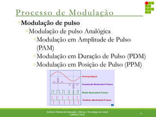 Processo de Modulação
6
Instituto Federal de Educação. Ciência e Tecnologia do Ceará
CAMPUS TAUÁ
◦Modulação de pulso
◦Modulação de pulso Analógica
◦Modulação em Amplitude de Pulso
(PAM)
◦Modulação em Duração de Pulso (PDM)
◦Modulação em Posição de Pulso (PPM)
 