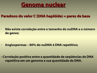 Genoma nuclear
Paradoxo do valor C (DNA haplóide) = pares de base


- Não existe correlação entre o tamanho do nuDNA e o número
  de genes;


- Angiospermas – 80% do nuDNA é DNA repetitivo;


- Correlação positiva entre a quantidade de seqüências de DNA
   repetitiva em um genoma e sua quantidade de DNA.
 