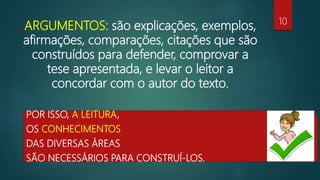 ARGUMENTOS: são explicações, exemplos,
afirmações, comparações, citações que são
construídos para defender, comprovar a
tese apresentada, e levar o leitor a
concordar com o autor do texto.
POR ISSO, A LEITURA,
OS CONHECIMENTOS
DAS DIVERSAS ÁREAS
SÃO NECESSÁRIOS PARA CONSTRUÍ-LOS.
10
 