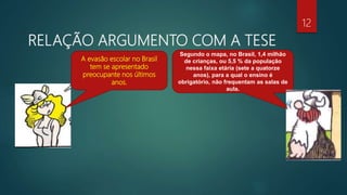RELAÇÃO ARGUMENTO COM A TESE
A evasão escolar no Brasil
tem se apresentado
preocupante nos últimos
anos.
Segundo o mapa, no Brasil, 1,4 milhão
de crianças, ou 5,5 % da população
nessa faixa etária (sete a quatorze
anos), para a qual o ensino é
obrigatório, não frequentam as salas de
aula.
12
 