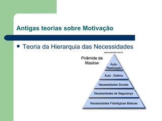 Antigas teorias sobre Motivação Teoria da Hierarquia das Necessidades 