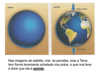 Nas imagens de satélite, mal se percebe, mas a Terra
tem forma levemente achatada nos polos, o que nos leva
a dizer que ela é geóide.
 