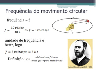 Frequência do movimento circular
frequência = f
unidade de frequência é
hertz, logo
Definição:
01/04/2023
Prof. Wendell Julião
 