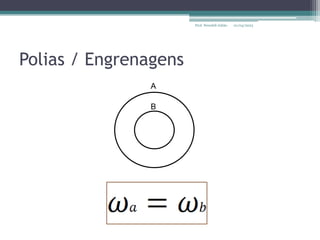 Polias / Engrenagens
B
A
01/04/2023
Prof. Wendell Julião
 
