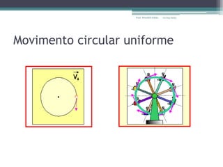 Movimento circular uniforme
01/04/2023
Prof. Wendell Julião
 