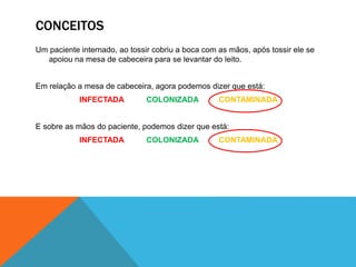 CONCEITOS
Um paciente internado, ao tossir cobriu a boca com as mãos, após tossir ele se
apoiou na mesa de cabeceira para se levantar do leito.
Em relação a mesa de cabeceira, agora podemos dizer que está:
INFECTADA COLONIZADA CONTAMINADA
E sobre as mãos do paciente, podemos dizer que está:
INFECTADA COLONIZADA CONTAMINADA
 