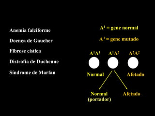 A1 = gene normal
Anemia falciforme

Doença de Gaucher           A 2 = gene mutado

Fibrose cística         A1A1     A1A2     A2A2
Distrofia de Duchenne

Síndrome de Marfan      Normal           Afetado


                         Normal         Afetado
                        (portador)
 