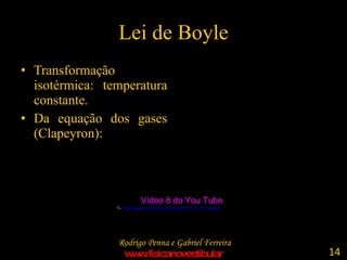 Lei de Boyle Transformação isotérmica: temperatura constante. Da equação dos gases (Clapeyron): Vídeo 8 do You Tube 1-   http://www.youtube.com/watch ?v=J_I8Y-i4Axc   