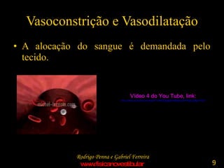 Vasoconstrição e Vasodilatação A alocação do sangue é demandada pelo tecido. Vídeo 4 do You Tube, link: http://www.youtube.com/watch?v=k9rG5pg5wH0&feature=PlayList&p=1D0AA97FAD0D12A1&playnext=1&playnext_from=PL&index=20   