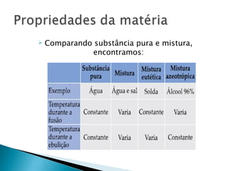   Comparando substância pura e mistura,
               encontramos:
 