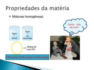 Misturas homogêneas:

                                        Aiaiai…não
                                         desiste!!




(75% ouro; 12,5% cobre e 12,5% prata)
 