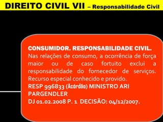 DIREITO CIVIL VII        – Responsabilidade Civil




    CONSUMIDOR. RESPONSABILIDADE CIVIL.
    Nas relações de consumo, a ocorrência de força
    maior ou de caso fortuito exclui a
    responsabilidade do fornecedor de serviços.
    Recurso especial conhecido e provido.
    RESP 996833 (Acórdão) MINISTRO ARI
    PARGENDLER
    DJ 01.02.2008 P. 1 DECISÃO: 04/12/2007.
 